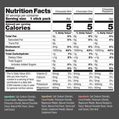 LMNT Recharge Electrolytes