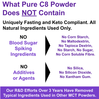 Pure C8 MCT Powder 4.0